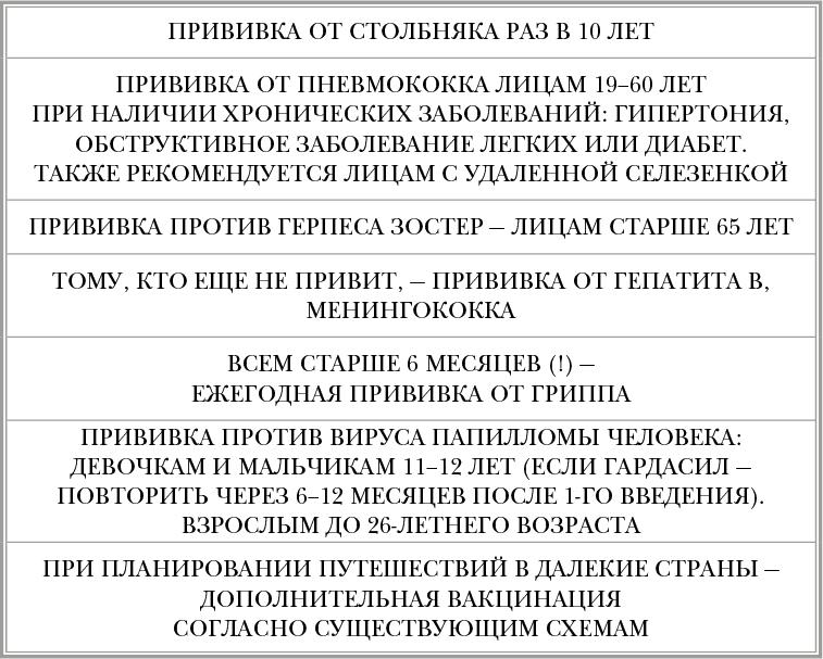 Инфекции. Почему врага нужно знать в лицо и как не поддаться панике во время новой вспышки эпидемий