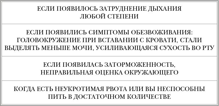 Инфекции. Почему врага нужно знать в лицо и как не поддаться панике во время новой вспышки эпидемий