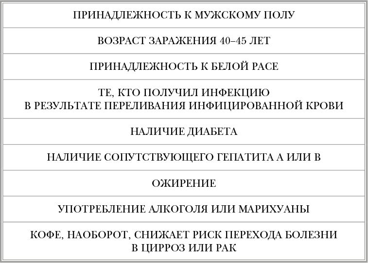 Инфекции. Почему врага нужно знать в лицо и как не поддаться панике во время новой вспышки эпидемий