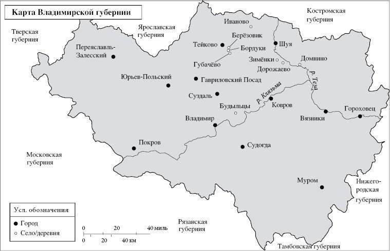 Господа Чихачёвы