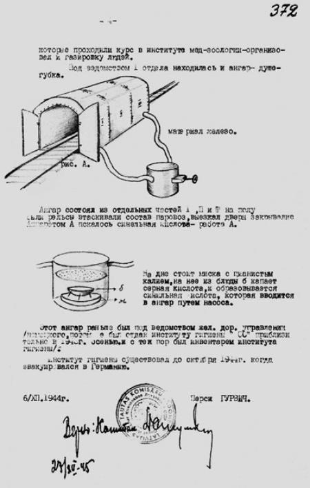 Прибалтика. 1939–1945 гг. Война и память