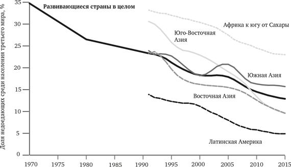 Просвещение продолжается. В защиту разума, науки, гуманизма и прогресса