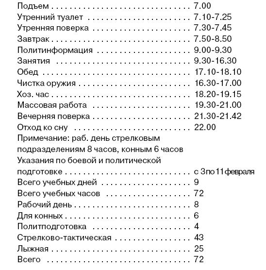 Пехота Сталина в «Зимней войне». Обойти «Линию Маннергейма»