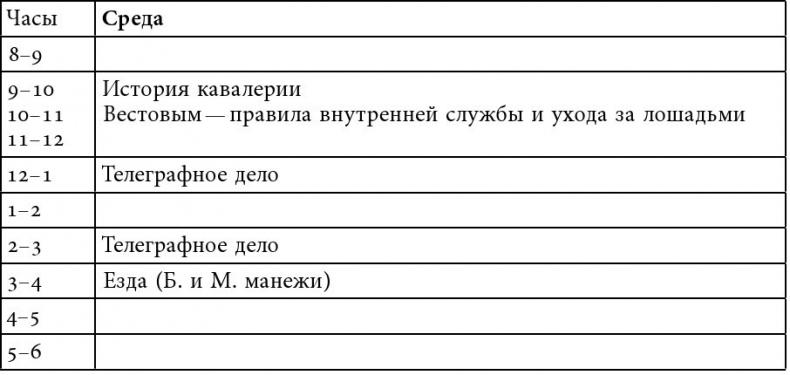 Русский всадник в парадигме власти