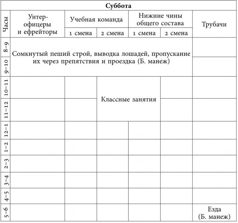 Русский всадник в парадигме власти