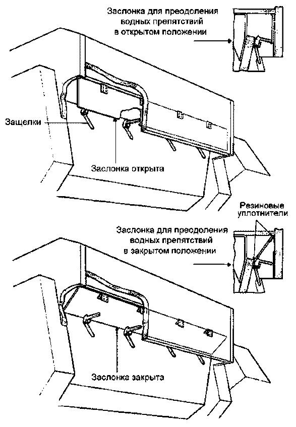 Крейсерский танк Mk.VIII «Кромвель». На острие королевского меча