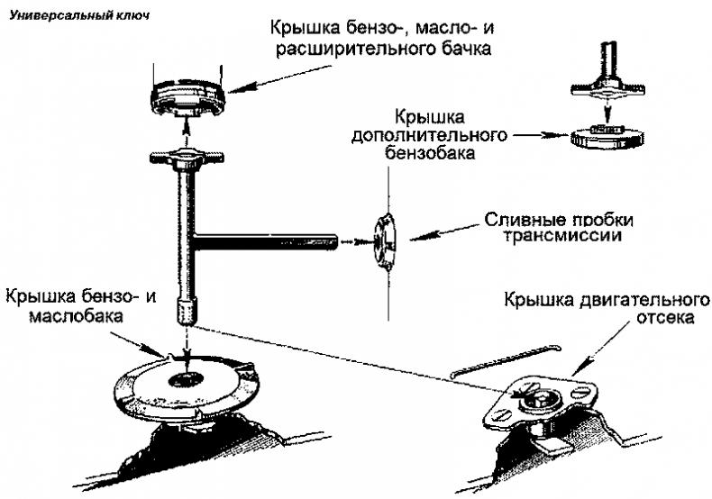 Крейсерский танк Mk.VIII «Кромвель». На острие королевского меча