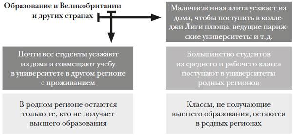 Наикратчайшая история Англии