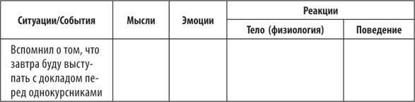 Без паники! Как научиться жить спокойно и уверенно